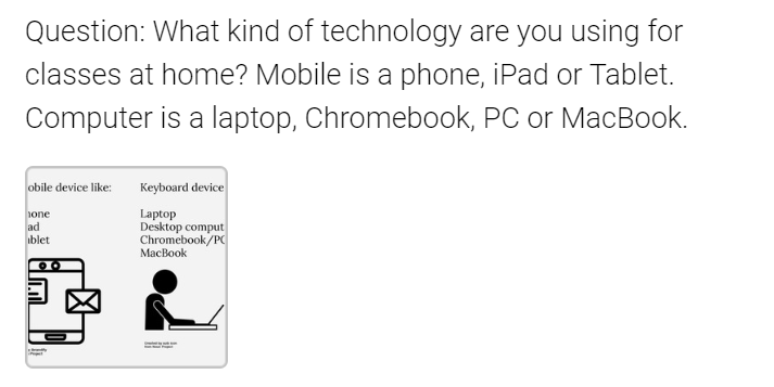 Poll Question with text cut off